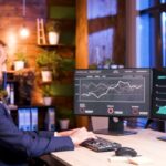 Exploring the Advantages of Bitcoin Futures Trading